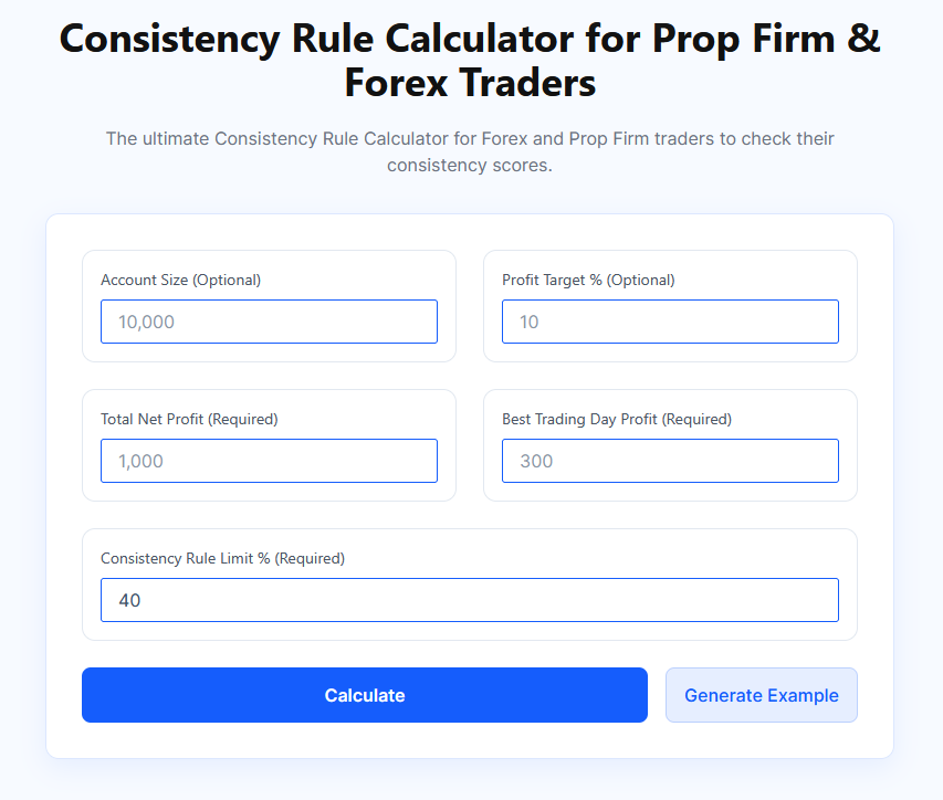 Consistency Rule Calculator for Prop Firm & Forex Traders