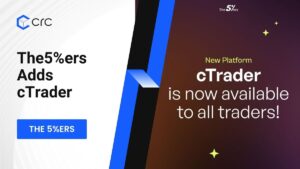 The5%ers Now Offers cTrader as New Platform Option