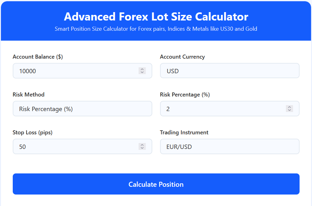 Forex lot size calculator